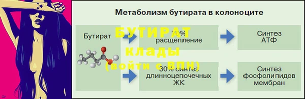 не бодяженный Новодвинск